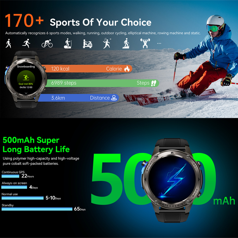 Luxury Smartwatches Male Fitne - Luxury Watch On Wrist review and price